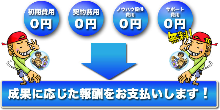 �J�n�ɔ�p����؊|����܂���I